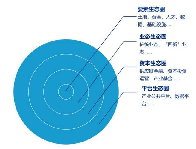 标题：银联跨境网络互联互通生态圈扩容