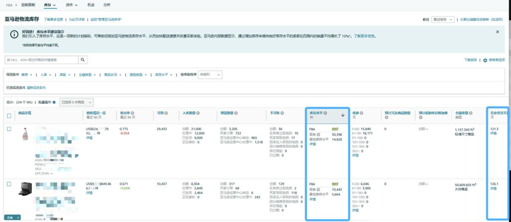 标题：跨境百科 | 深入解析2024亚马逊美欧日三大市场FBA库存管理服务